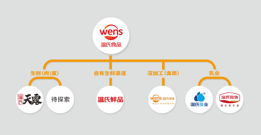 bwin·必赢亚洲(中国)唯一官方网站